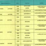 giatroi