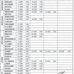 prog iatr apr 18