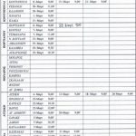 program iatr mar19