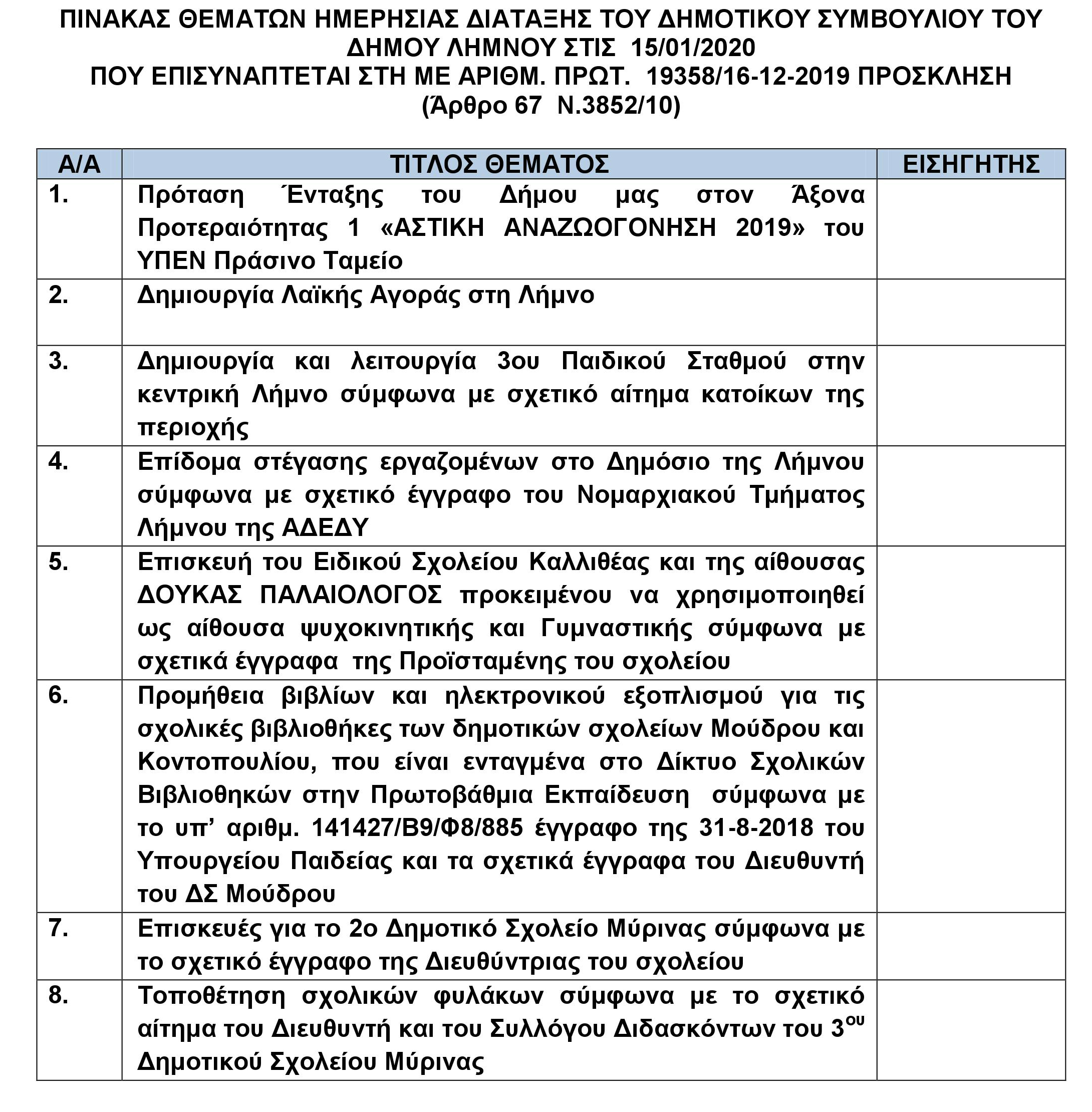 Λήμνος: Αυτά είναι τα θέματα που βρίσκονται στην ατζέντα του πρώτου Δημοτικού Συμβουλίου της νέας χρονιάς