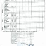 prog iatr feb
