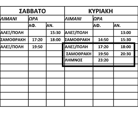 Έμεινε μισοπέλαγα από μηχανική βλάβη το “Αδαμάντιος Κοραής” | Αβέβαιο το ταξίδι προς Λήμνο