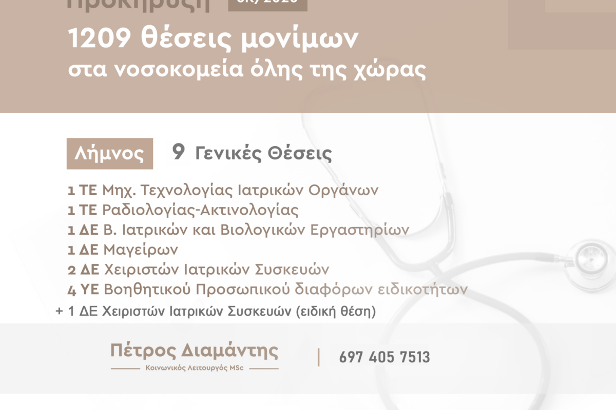 ΑΣΕΠ: Προκήρυξη για 10 μόνιμες θέσεις στο Νοσοκομείο Λήμνου | Μάθε πώς θα κάνεις σωστά την αίτηση