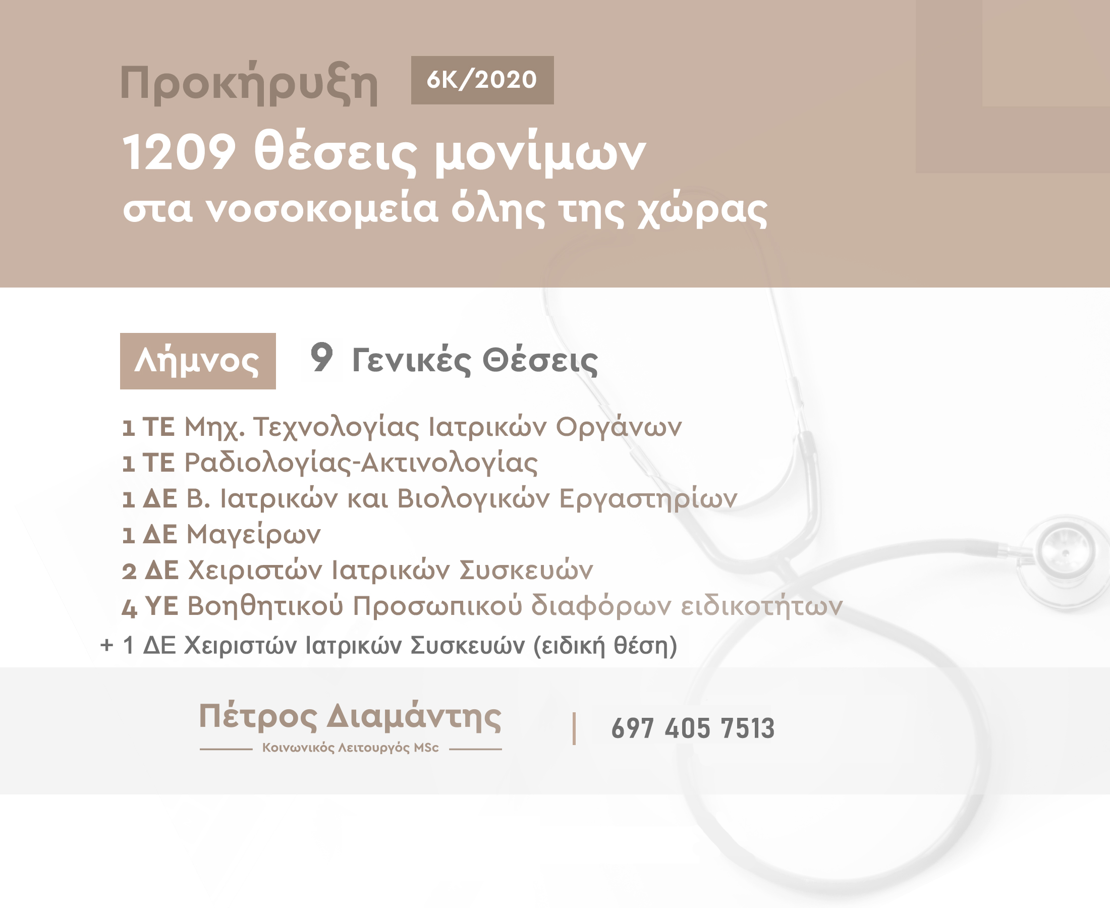 ΑΣΕΠ: Προκήρυξη για 10 μόνιμες θέσεις στο Νοσοκομείο Λήμνου | Μάθε πώς θα κάνεις σωστά την αίτηση