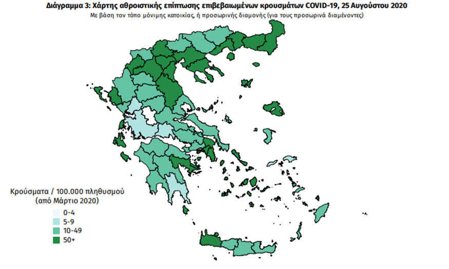 Κορωνοϊός – Το Επαρχείο Λήμνου ξεκαθαρίζει: Τα μετρά που εφαρμόζονται στην ΠΕ Λέσβου δεν αφορούν τα νησιά μας