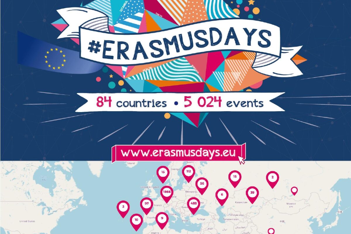 Διάκριση του ΓΕ.Λ Μούδρου στις «Ημέρες Erasmus 2020»