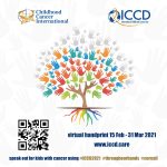 iccd