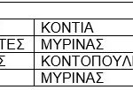 1 lemnosprot21