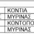 1 lemnosprot21