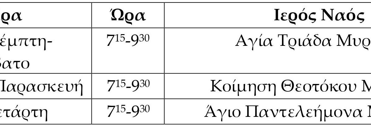Ι. Μητρόπολη Λήμνου & Αγ. Ευστρατίου: Πρόγραμμα Θείων Λειτουργιών Σαρακοστής Χριστουγέννων