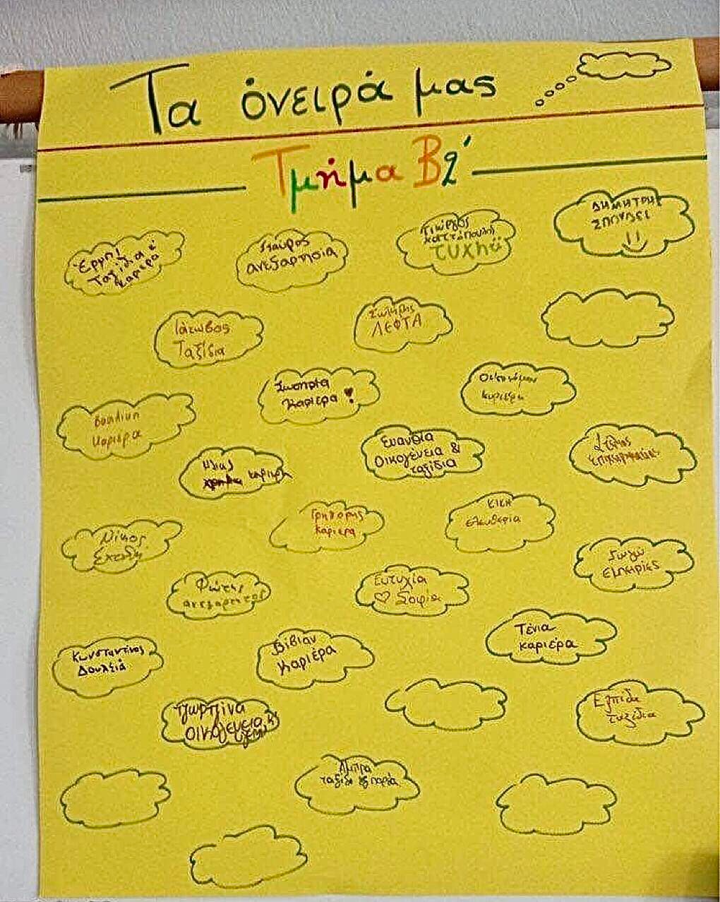 «Ανακαλύπτω τις ικανότητες μου-ονειρεύομαι το μέλλον μου» | «Πολιόχνη» και ΓΕΛ Μύρινας ένωσαν δυνάμεις