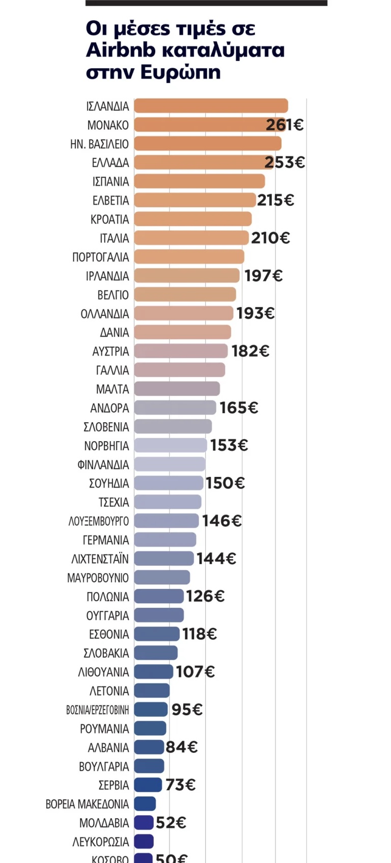 Μνήμη μιας περιόδου και τα αγάλματα των πολεμιστών του Riace