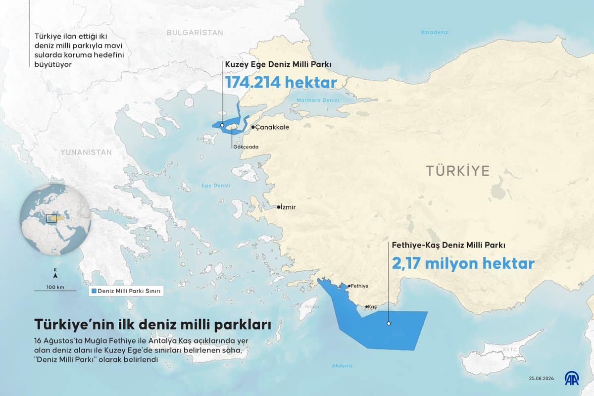 thalassia parka anadolu