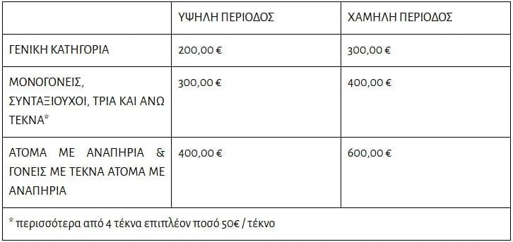 tourismossdsds