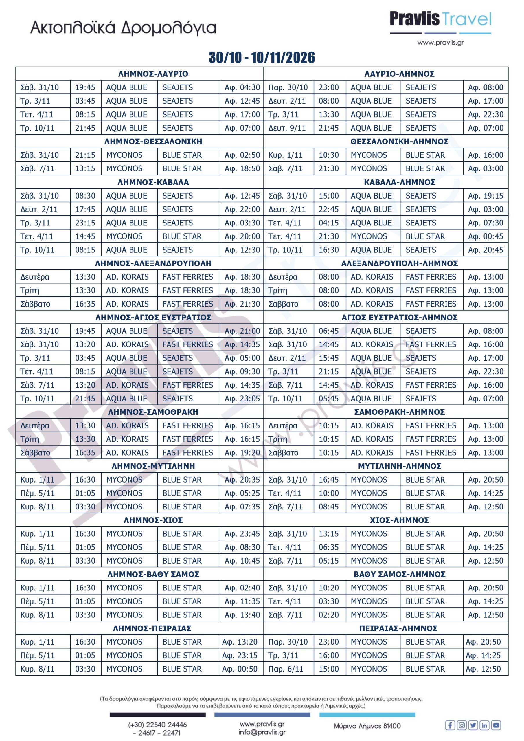 Ship Routes nov26 gr 1 scaled